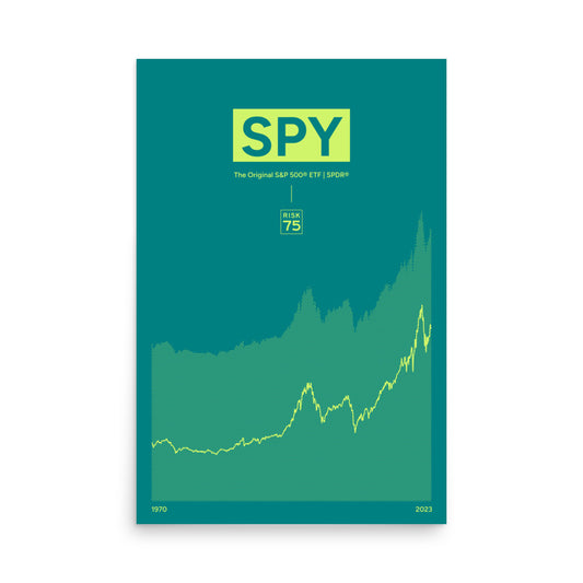 SPY Poster